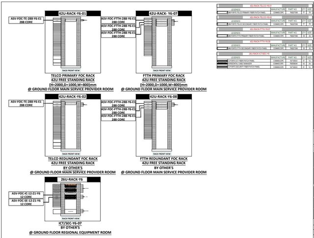 ELV Shop Drawings Pack - CCTV, ACS, Fire Alarm & Riser – image 8 of 8