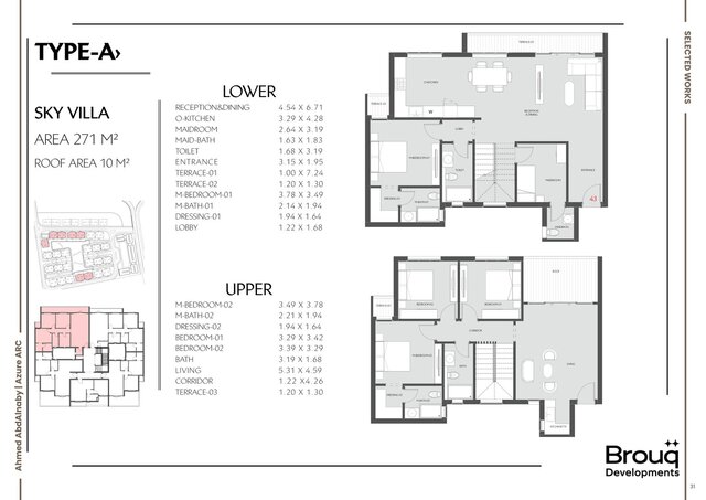Avira Residence | Sky Villa & Garden Villa Layouts