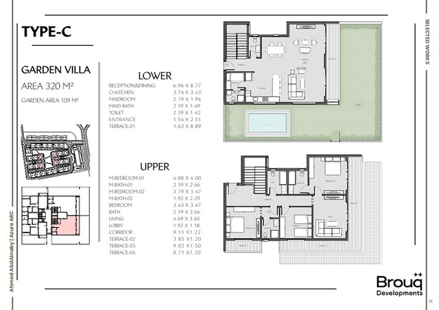 3D model of Avira Residence | Sky Villa & Garden Villa Layouts