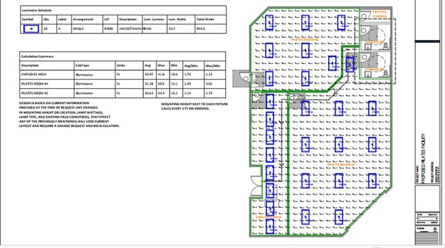 PHOTOMETRIC ANALYSIS