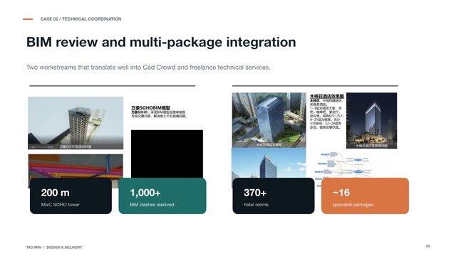 Mixed-Use Design Management and BIM Coordination