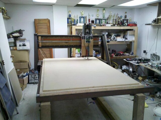 CNC Router