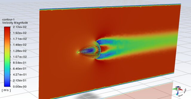 velocity Contour Generated using ANSYS Fluent