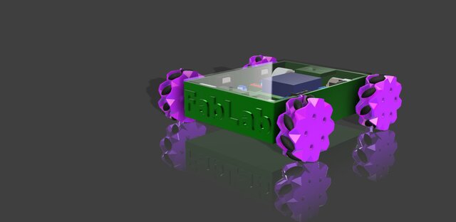 Materials & Mecanum Robot Research