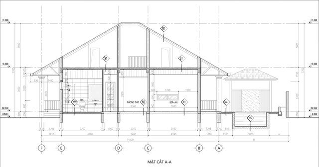 Modern Farmhouse | Exterior Design & Architectural – image 3 of 3