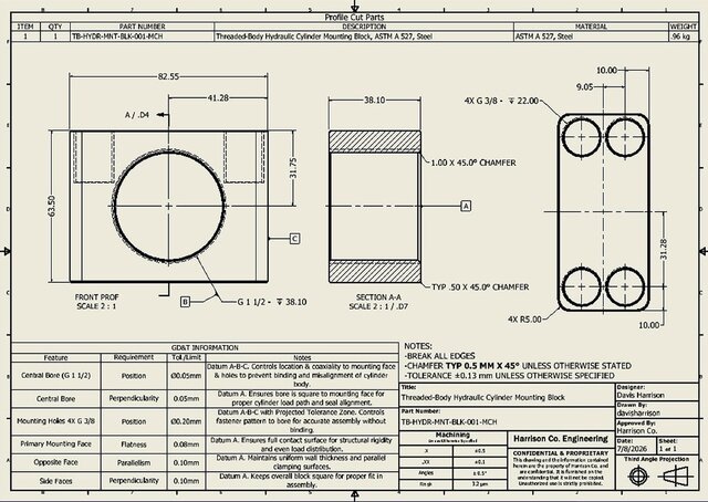 Threaded Body Hydraulic Mount