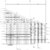 Shoring & Deep Foundation Engineering Drafting