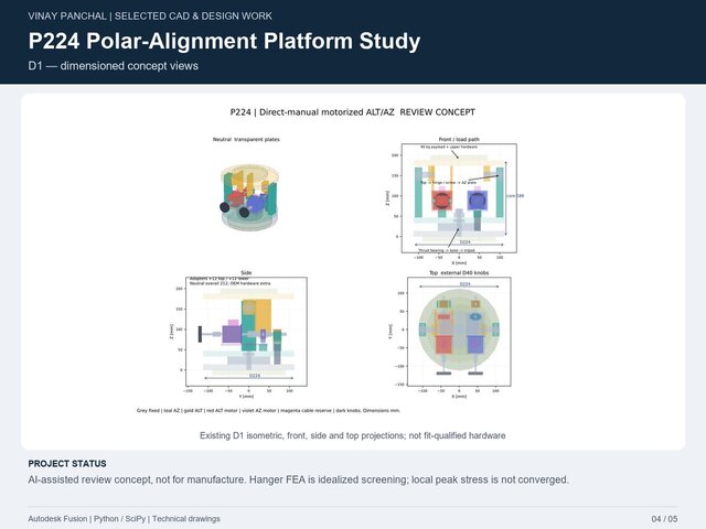 P224 Polar-Alignment Platform Study – image 5 of 5