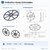 3D Scan to Parametric CAD | Reverse Engineering for 3D Printing