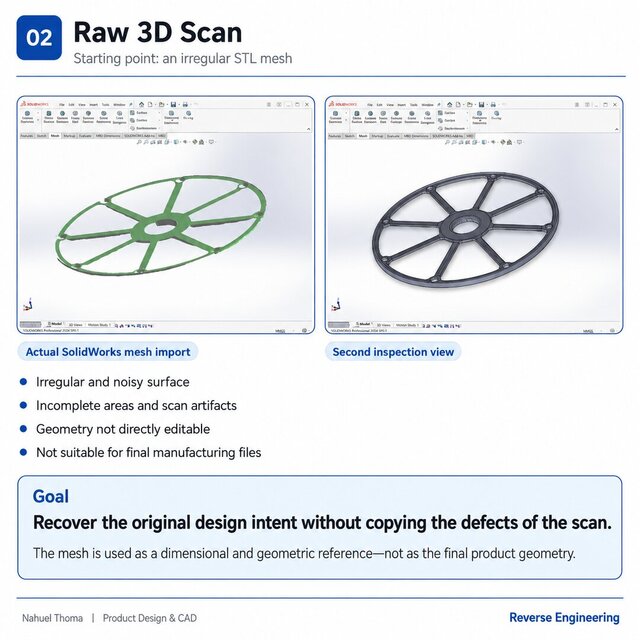 3D model of 3D Scan to Parametric CAD | Reverse Engineering for 3D Printing