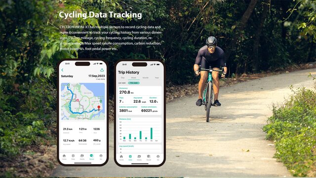 3D model of CYCTRON INFINI X1 | Connected e-Bike Product Innovation