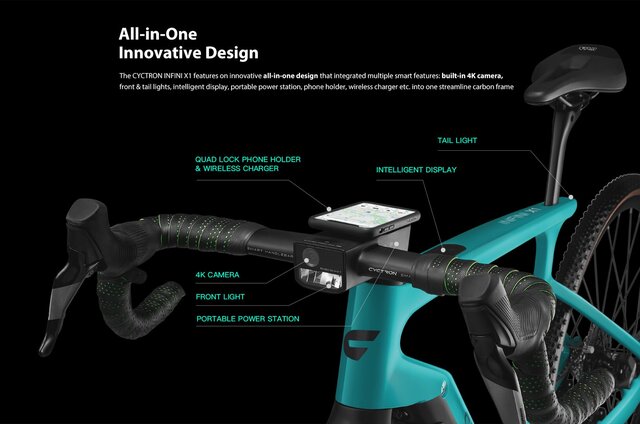 3D model of CYCTRON INFINI X1 | Connected e-Bike Product Innovation
