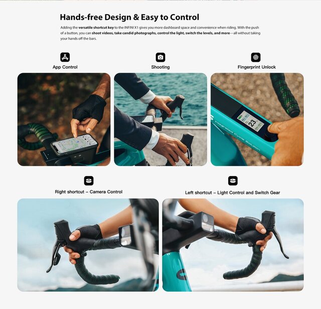 CYCTRON INFINI X1 | Connected e-Bike Product Innovation