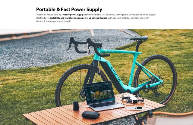 3D model of CYCTRON INFINI X1 | Connected e-Bike Product Innovation