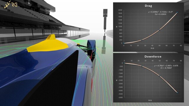 3D model of Red Bull X CFD Analysis