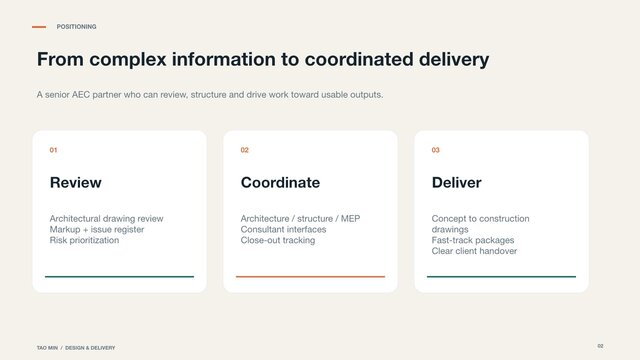 AEC Design Review, Coordination and Delivery Workflow