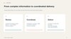 AEC Design Review, Coordination and Delivery Workflow design by mintao