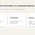 AEC Design Review, Coordination and Delivery Workflow