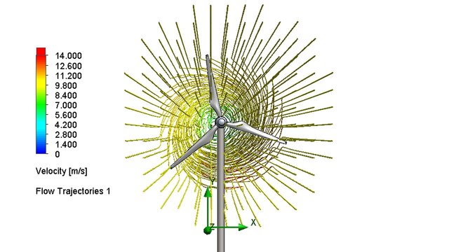 3D model of 3-Bladed Horizontal-Axis Wind Turbine (HAWT) Rotor & Aerodynamic CFD