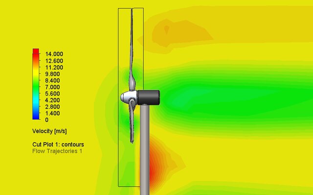 3D model of 3-Bladed Horizontal-Axis Wind Turbine (HAWT) Rotor & Aerodynamic CFD