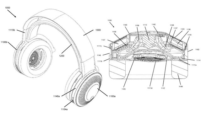3D model of Dyson Environmental Control