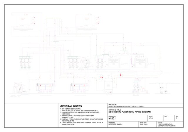 3D model of Broadcasting & Media Building – MEP & Mechanical Systems