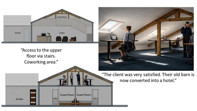 3D model of “From Barn to Hotel”