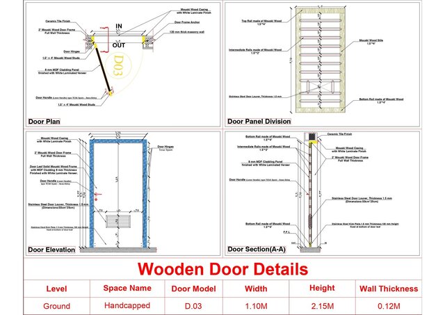 Shop Drawings / Joinery details