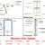 Shop Drawings / Joinery details