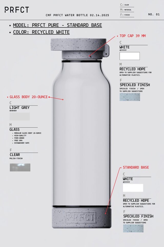 3D model of PRFCT Water Bottle Bases Product Line