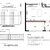 Architectural Drawing