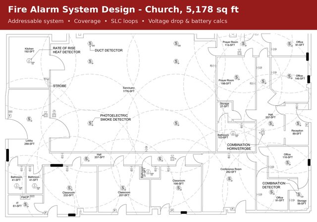 Fire Alarm System Design - Church, 5,178 sq ft (Addressable, AutoCAD) – image 3 of 5