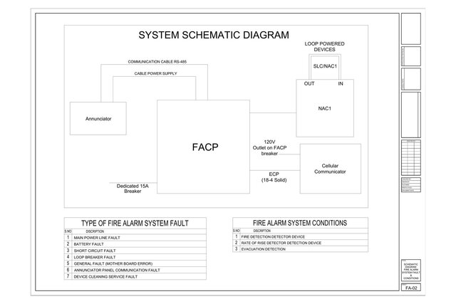 Fire Alarm System Design - Church, 5,178 sq ft (Addressable, AutoCAD) – image 4 of 5