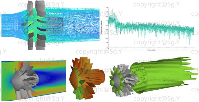 Rotating Machinery — Axial Fan Performance Simulation