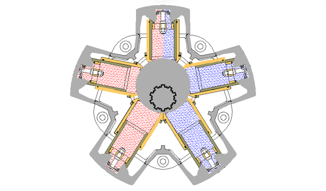 3D model of High Torque Radial Piston Hydraulic Motor