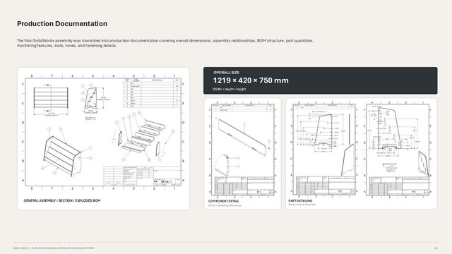 3D model of SolidWorks Furniture Design | Fabrication-Ready Book Display