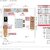 Kitchen Production Drawings | Cabinetry, Elevations & Electrical