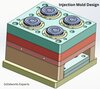 Injection Mold Design With EDM Electrode Design, 3D Model design by mdparvezh