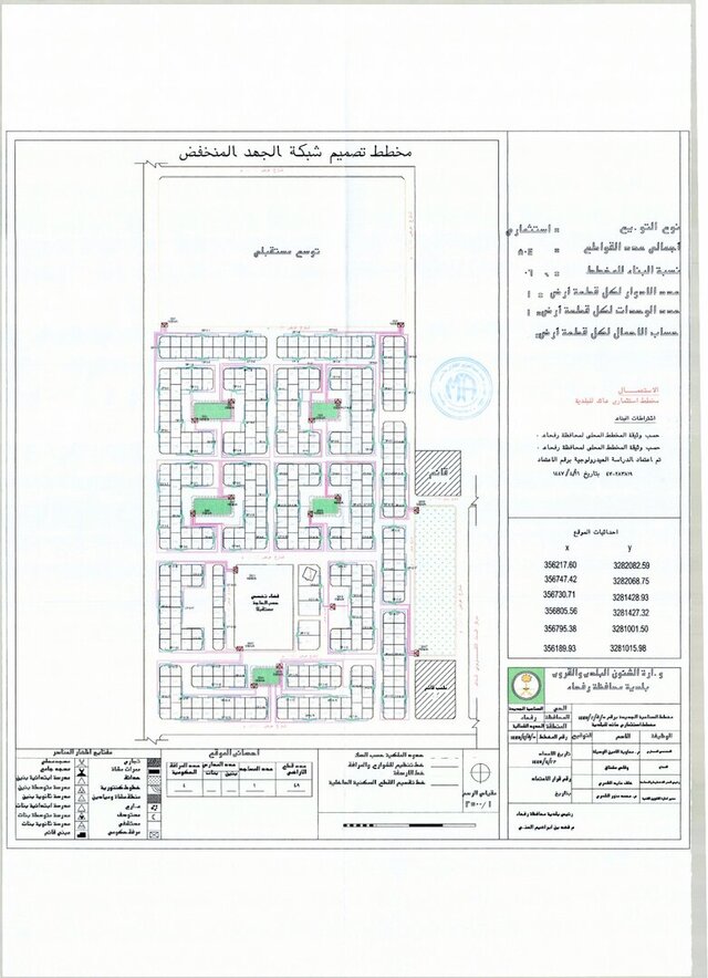 3D model of Industrial Area Plan