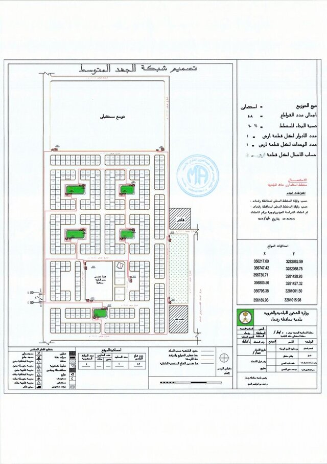 3D model of Industrial Area Plan