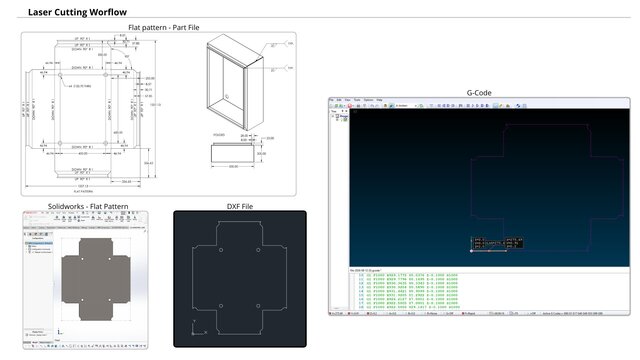 3D model of SolidWorks Sheet Metal Enclosure | Fabrication-Ready CAD & Drawings