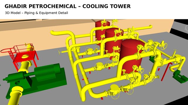 3D model of Ghadir Petrochemical – Concrete Cooling Tower | 3D Modeling & Engineering Design