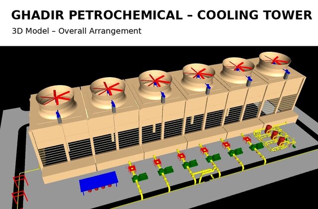 Ghadir Petrochemical – Concrete Cooling Tower | 3D Modeling & Engineering Design