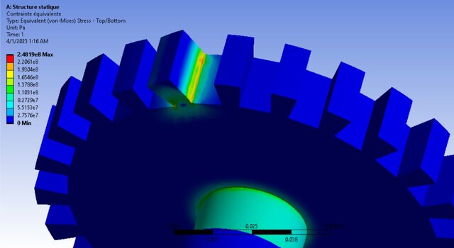 Gear 3D Modeling and Mechanical Anaysis with FEA – image 2 of 2