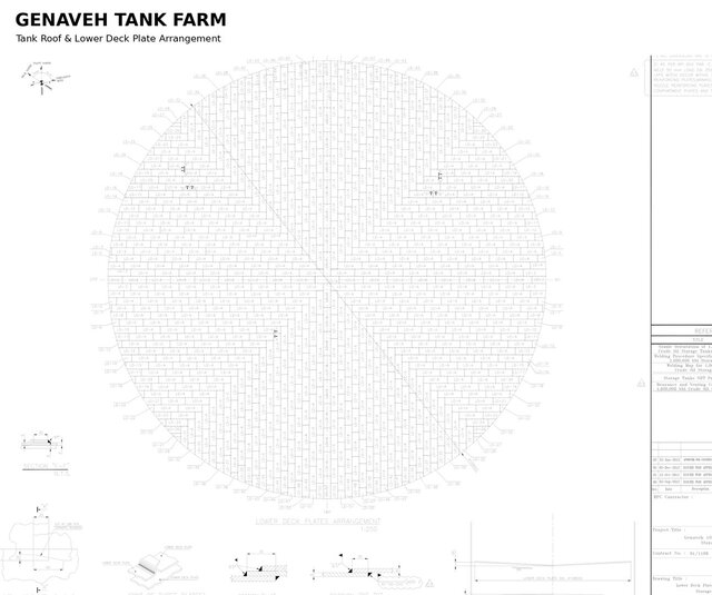 3D model of Genaveh Tank Farm – Storage Tank Detailed Design & Drafting