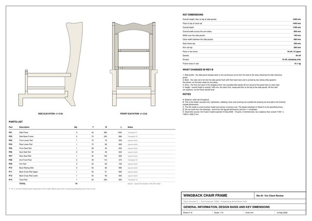 3D model of Wingback Chair Frame CAD Design & Manufacturing Documentation