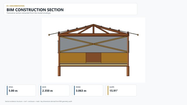 3D model of 5x14 Timber Poultry House | Fully Parametric BIM + Construction Data