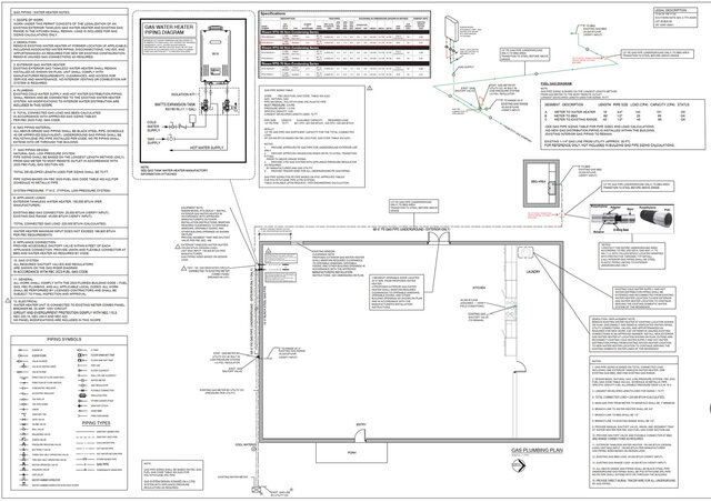 3D model of Gas Permit Legalization & Code Compliance Plans