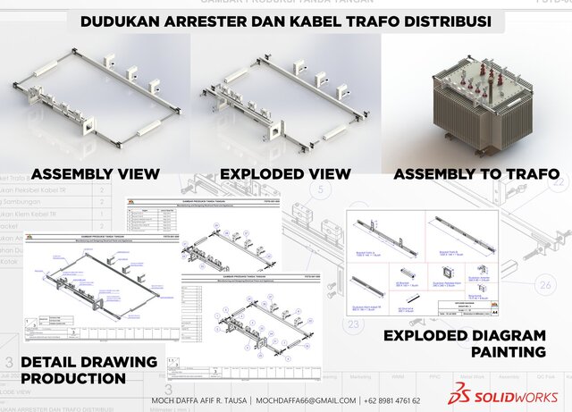 3D model of MECHANICAL ENGINEERING