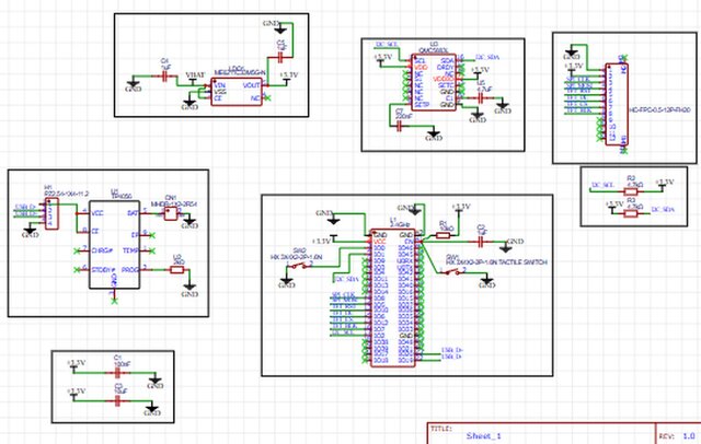 3D model of Custom Wearable Smartwatch PCB Design